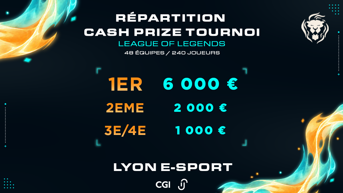 16 000 € de cashprize : la répartition de nos deux tournois se dévoilent !